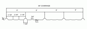 SBS-369 (36″ COVERAGE)