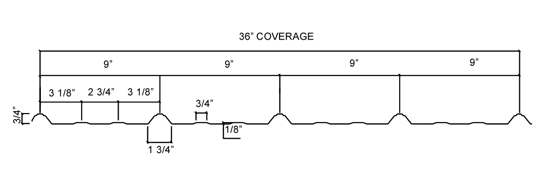 SBS-369 (36″ COVERAGE)