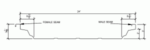 TS-324 (24″ COVERAGE x 3″ HIGH)