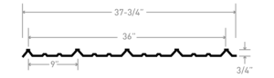 Stabilit New Grand Rib III Panel
