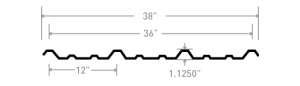 Stabilit R Panel