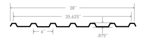 Stabilit U Panel
