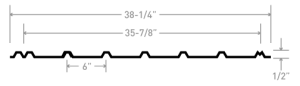 Stabilit Wheeling Channel Drain Panel