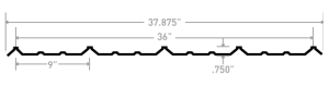 Stabilit KisRib Panel
