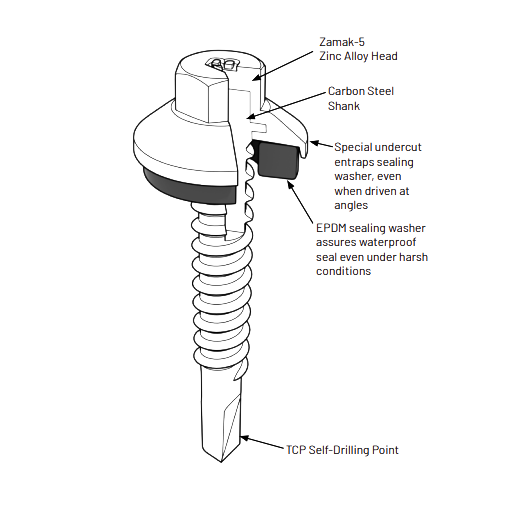 Atlas 1/4-14x7/8" TCP3 Long Life Metal Ultimate® Screw, Hex Washer Head. - Image 2