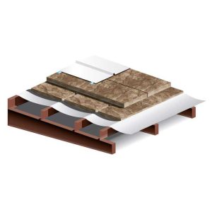 Purlin Glide® FP Roof R-7-32