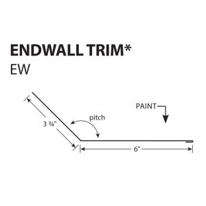 M-Loc™ Trim - Endwall Trim* - EW