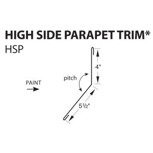 M-Loc™ Trim - High Side Parapet Trim* - HSP