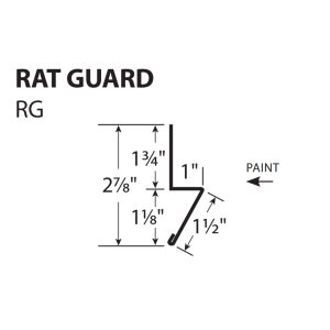 M-Loc™ Trim - Rat Guard - RG