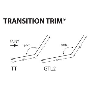 M-Loc™ Trim - Tranisition Trim* - TT/GTL2