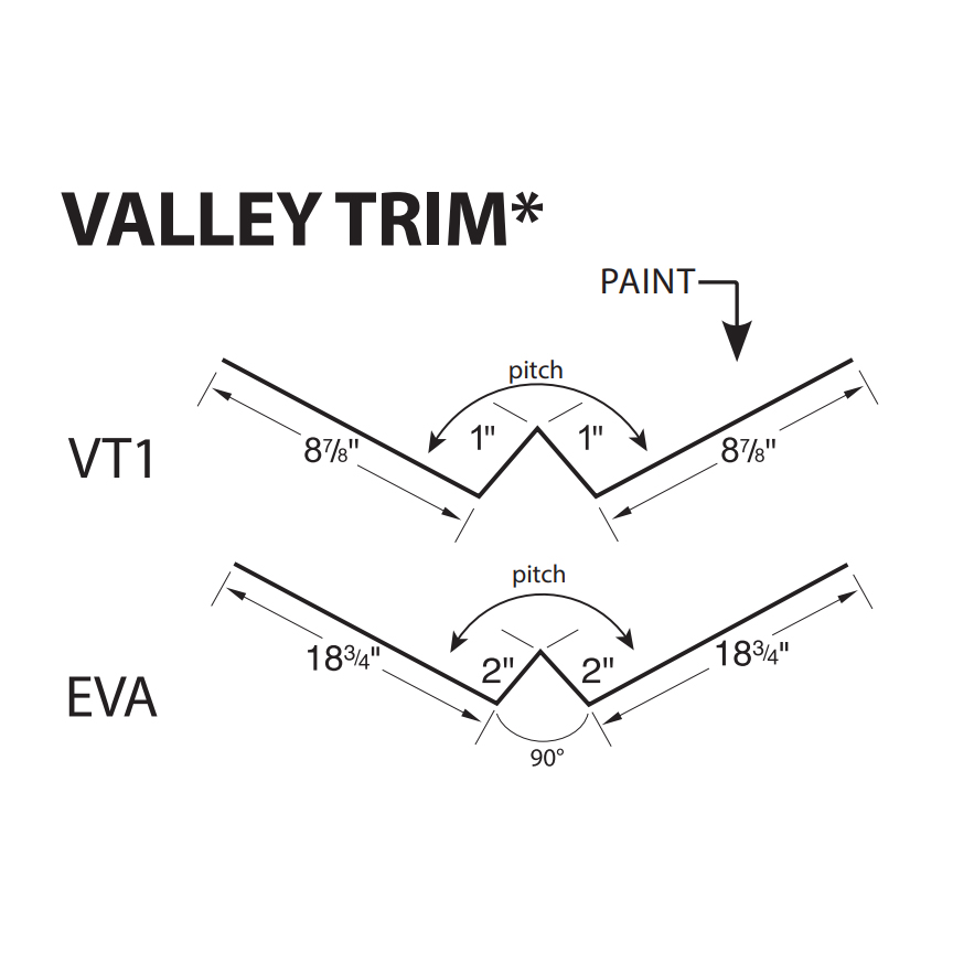 M-Loc™ Trim - Valley Trim* - VT1/EVA