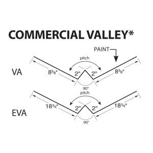 R-Loc™ Trim - Commercial Valley* - VA/EVA